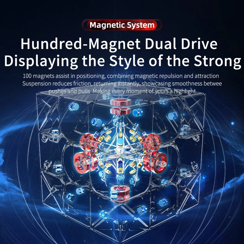 100-magnet dual drive system diagram highlighting smooth motion and magnet-assisted core of the MoYu WRM V10