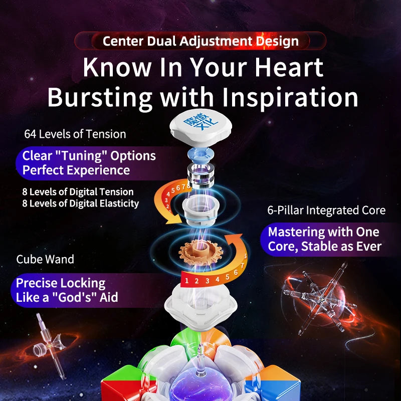 Detailed breakdown of MoYu WRM V10’s dual adjustment design, showing digital tension and elasticity settings