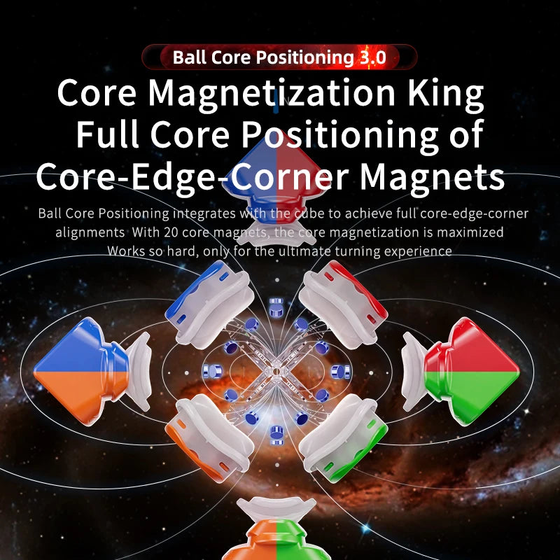 Ball Core Positioning 3.0 system illustrating full alignment of core-edge-corner magnets inside the WRM V10 cube