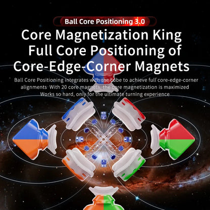 Ball Core Positioning 3.0 system illustrating full alignment of core-edge-corner magnets inside the WRM V10 cube